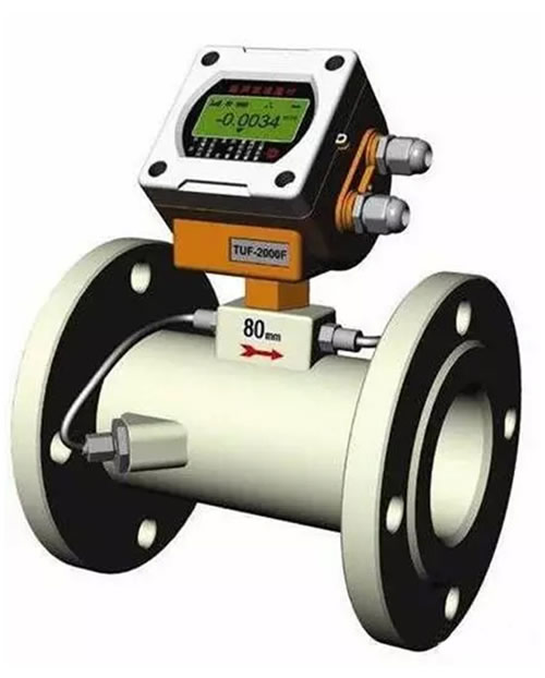 這么多流量計(jì)、這些動(dòng)圖帶你全方位的了解